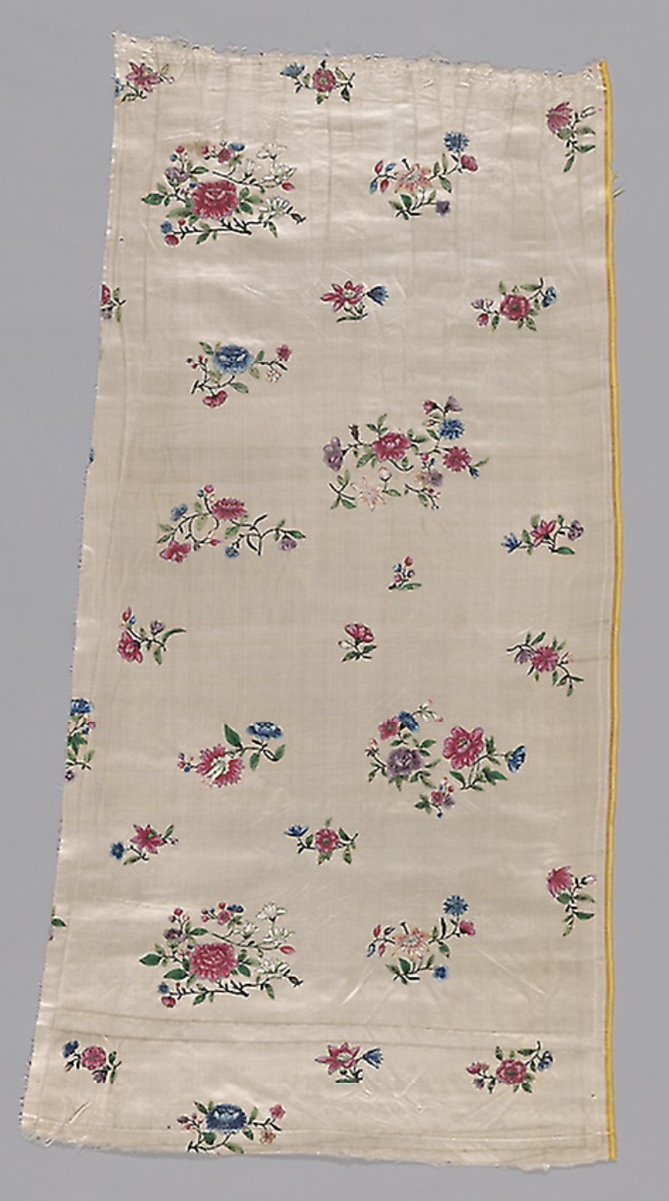 Unidentified textile sample