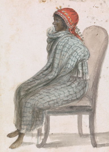 Robert Mabon